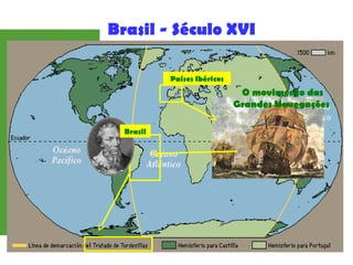 Brasil - Século XVI
O movimento das
Grandes Navegações
Brasil
Países Ibéricos
 