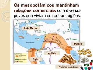 Os mesopotâmicos mantinham
relações comerciais com diversos
povos que viviam em outras regiões.
Ásia Menor
Egito
Arábia
Pérsia
Produtos importados
 