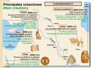 Escrita cuneiforme
Arado
Mapa
Tijolos
Roda
CURIOSIDADES!!!!
 