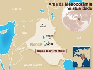Área da Mesopotâmia
na atualidade
Região do Oriente Médio
 