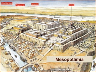 Mesopotâmia
 
