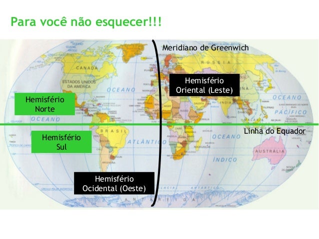 O Brasil no mundo - 7º Ano (2017)