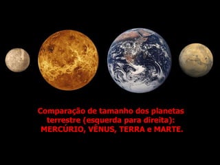 Comparação de tamanho dos planetas
terrestre (esquerda para direita):
MERCÚRIO, VÊNUS, TERRA e MARTE.
 