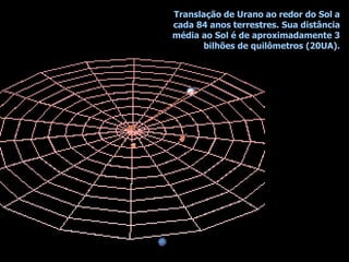 Translação de Urano ao redor do Sol a
cada 84 anos terrestres. Sua distância
média ao Sol é de aproximadamente 3
bilhões de quilômetros (20UA).
 