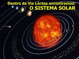 Dentro da Via Láctea encontramos:
O SISTEMA SOLAR
 