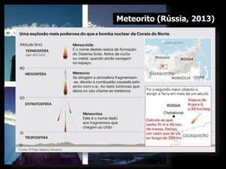 Meteorito (Rússia, 2013)
 