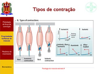 Fisiologia do músculo estriado II
Tipos de contração
Propriedades
biofísicas do
músculo
Modulação
da força de
contração
Mecânica do
movimento
Biomecânica
 