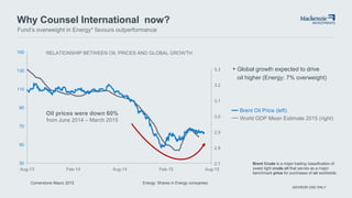 ADVISOR USE ONLY
Why Counsel International now?
RELATIONSHIP BETWEEN OIL PRICES AND GLOBAL GROWTH
▸Global growth expected to drive
oil higher (Energy: 7% overweight)
Brent Oil Price (left)
World GDP Mean Estimate 2015 (right)
30
130
150
Aug-13 Aug-14Feb-14 Feb-15 Aug-15
110
90
70
50
3.3
3.2
3.1
3.0
2.9
2.8
2.7
Oil prices were down 60%
from June 2014 – March 2015
Fund’s overweight in Energy* favours outperformance
Brent Crude is a major trading classification of
sweet light crude oil that serves as a major
benchmark price for purchases of oil worldwide.
Energy: Shares in Energy companiesCornerstone Macro 2015
 