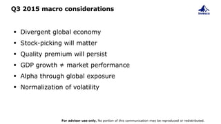 Q3 2015 macro considerations
For advisor use only. No portion of this communication may be reproduced or redistributed.
 Divergent global economy
 Stock-picking will matter
 Quality premium will persist
 GDP growth ≠ market performance
 Alpha through global exposure
 Normalization of volatility
 
