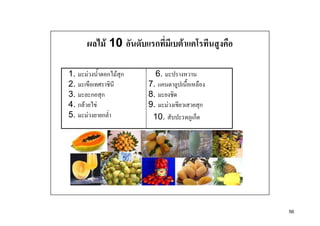 F 10      ?     F

1. F       ? F ?     6.
2.                 7.
3.     ? ?         8.
4. ? F F           9. F           ?
5. F     ?          10.       ?




                                      56
 