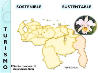 TT
UU
RR
II
SS
MM
OO VENEZUELA
SUSTENTABLESOSTENIBLE
MSc. Carmen Julia III
Amundarain Ortiz
 