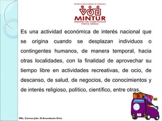 Es una actividad económica de interés nacional que
se origina cuando se desplazan individuos o
contingentes humanos, de manera temporal, hacia
otras localidades, con la finalidad de aprovechar su
tiempo libre en actividades recreativas, de ocio, de
descanso, de salud, de negocios, de conocimientos y
de interés religioso, político, científico, entre otras.
z
MSc. Carmen Julia III Amundarain Ortiz
 