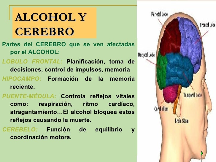 Si tiene que sufrir el marido del alcohólico para el niño