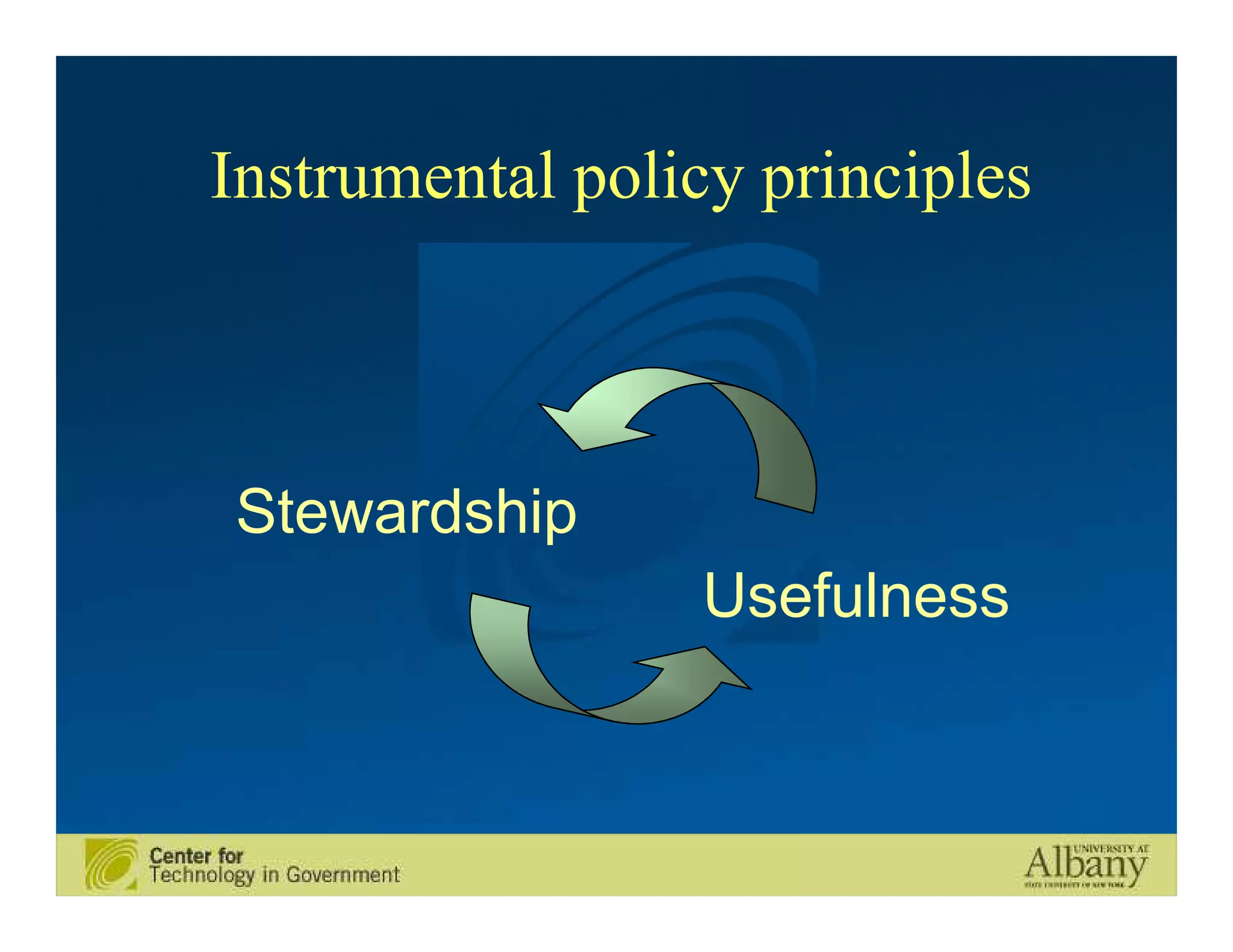 Instrumental policy principles



Stewardship
                 Usefulness
 