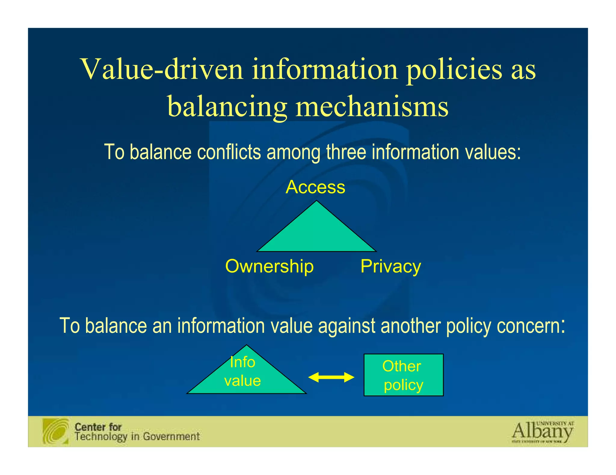 Value-driven information policies as
        balancing mechanisms
     To balance conflicts among three information values:
                            Access



                    Ownership        Privacy


To balance an information value against another policy concern:
                     Info               Other
                    value               policy
 