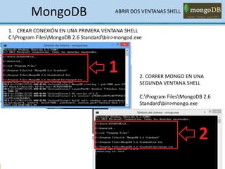 MongoDB
1. CREAR CONEXIÓN EN UNA PRIMERA VENTANA SHELL
C:Program FilesMongoDB 2.6 Standardbin>mongod.exe
2. CORRER MONGO EN UNA
SEGUNDA VENTANA SHELL
C:Program FilesMongoDB 2.6
Standardbin>mongo.exe
ABRIR DOS VENTANAS SHELL
 