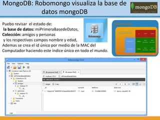Puebo revisar el estado de:
la base de datos: miPrimeraBasedeDatos,
Colección: amigos y personas
y los respectivos campos nombre y edad,
Ademas se crea el id único por medio de la MAC del
Computador haciendo este índice único en todo el mundo.
MongoDB: Robomongo visualiza la base de
datos mongoDB
 