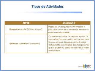 Tipos de Atividades

 