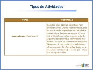 Tipos de Atividades

 