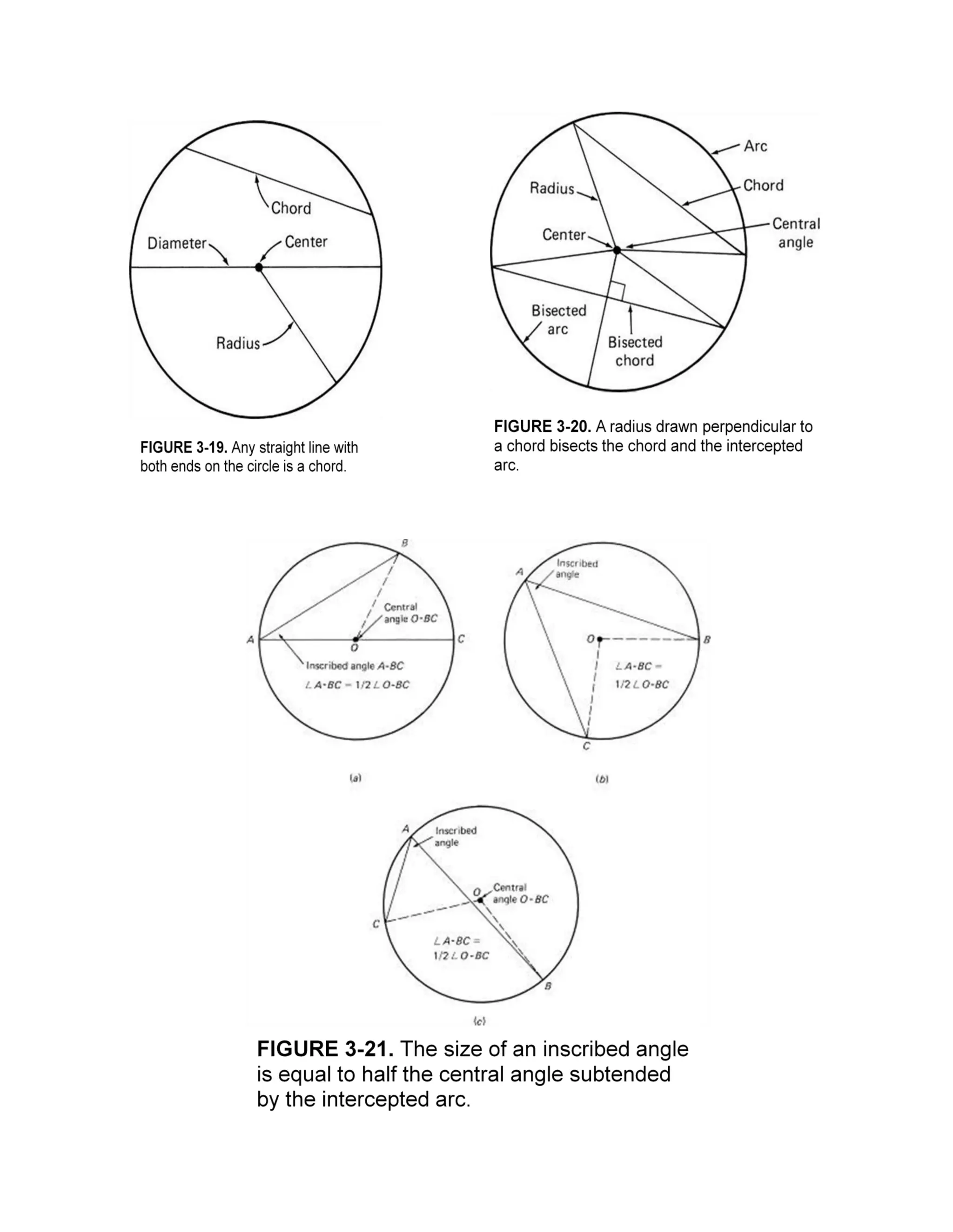 s2 2 tutorial notes basic mathematics for surveying | PDF | Physics ...