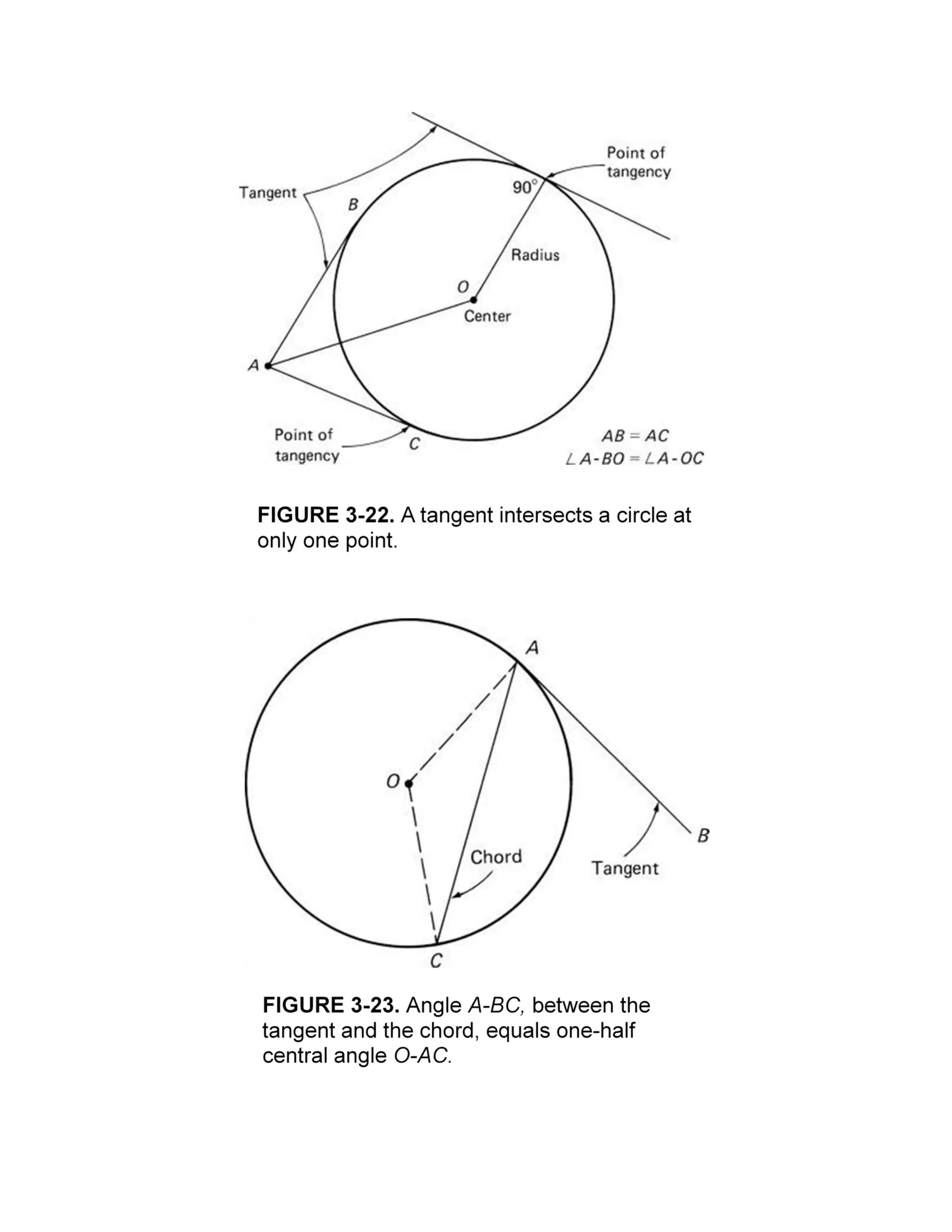 s2 2 tutorial notes basic mathematics for surveying | PDF | Physics ...