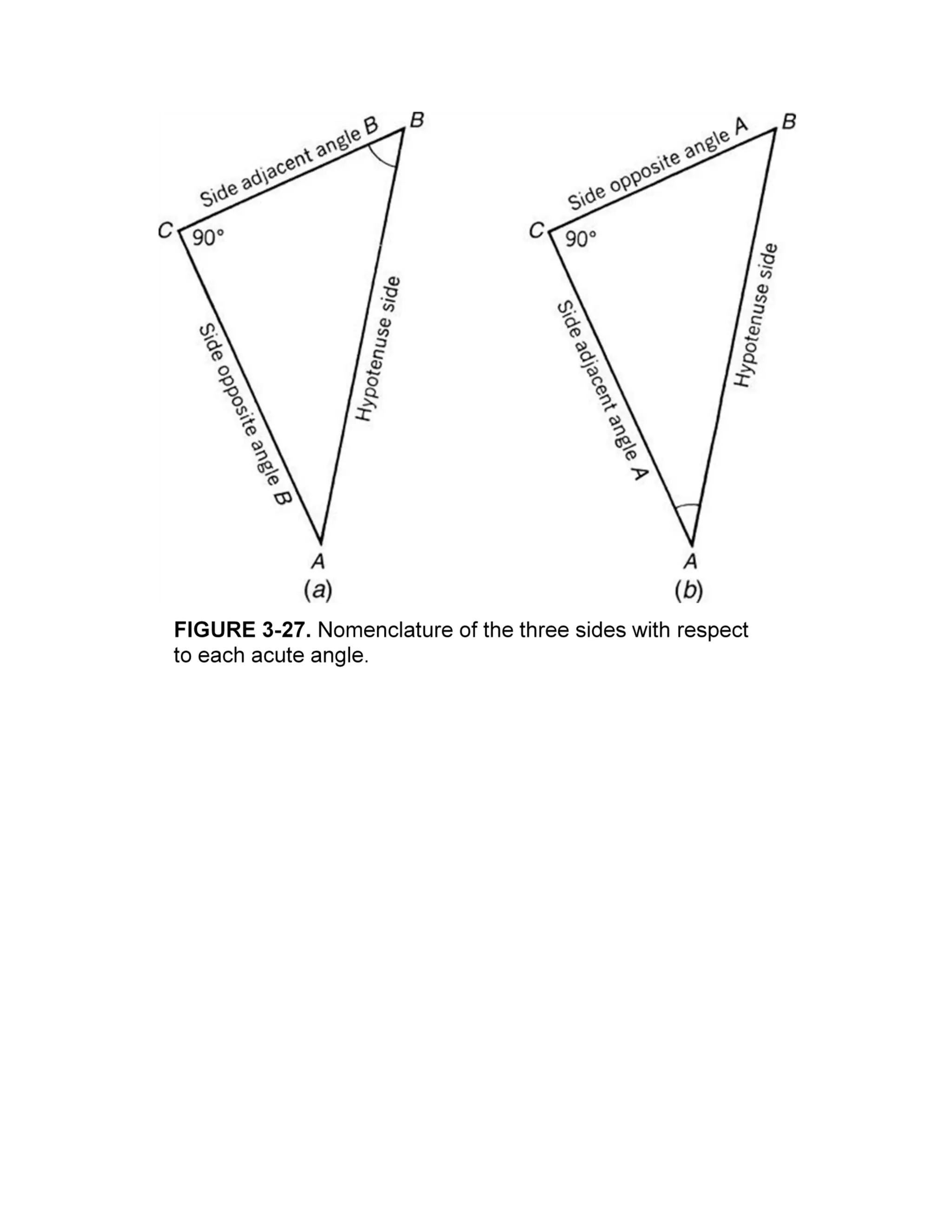 s2 2 tutorial notes basic mathematics for surveying | PDF | Physics ...