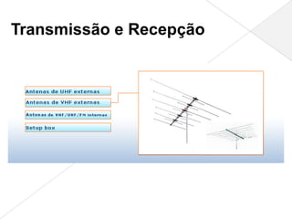 Transmissão e Recepção
 