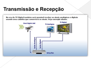 Transmissão e Recepção
 