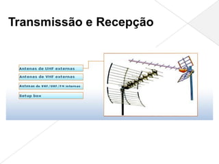 Transmissão e Recepção
 