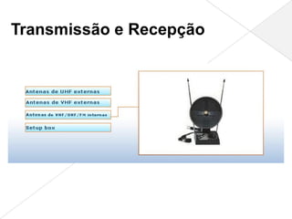 Transmissão e Recepção
 