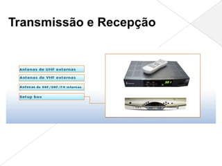Transmissão e Recepção
 