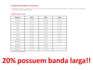 20% possuem banda larga!!
 