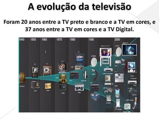 A evolução da televisão
Foram 20 anos entre a TV preto e branco e a TV em cores, e
       37 anos entre a TV em cores e a TV Digital.
 