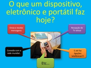 O que um dispositivo,
eletrônico e portátil faz
         hoje?
  Envia e recebe            Recepção de
   mensagens                 TV ditital




Conexão com a                  E até faz
rede mundial..                 ligações
                            telefônicas!!!


                   Etc...
 