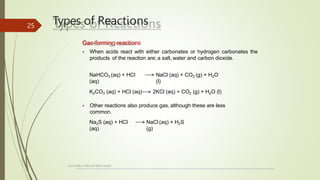 1 Types of reactions, solution stoichiometry, concentrations and ...