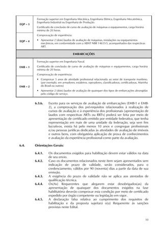 10
EQP – 3
Formação superior em Engenharia Mecânica, Engenharia Elétrica, Engenharia Mecatrônica,
Engenharia Industrial ou Engenharia de Produção.
Certificado de conclusão de curso de avaliação de máquinas e equipamentos, carga horária
mínima de 20 horas.
Comprovação de experiência:
 Apresentar 2 (dois) laudos de avaliação de máquinas, instalações ou equipamentos
mecânicos, em conformidade com a ABNT NBR 14653-5, acompanhados das respectivas
ART.
EQP – 4
EMBARCAÇÕES
EMB – 1
Formação superior em Engenharia Naval.
Certificado de conclusão de curso de avaliação de máquinas e equipamentos, carga horária
mínima de 20 horas.
Comprovação de experiência:
 Comprovar 5 anos de atividade profissional relacionada ao setor de transporte marítimo,
(por exemplo, em armadores, estaleiros, operadores, classificadoras, certificadoras, Marinha
do Brasil ou outros)
 Apresentar 2 (dois) laudos de avaliação de quaisquer dos tipos de embarcações abrangidas
pelo código de serviço.
EMB – 2
6.3.6. Exceto para os serviços de avaliação de embarcações (EMB-1 e EMB-
2), a comprovação dos pré-requisitos relacionados à realização de
cursos de avaliação e à experiência dos profissionais (apresentação de
laudos com respectivas ARTs ou RRTs) poderá ser feita por meio de
apresentação de certificado emitido por entidade federativa, que tenha
representação em mais de uma unidade da federação, seja sem fins
lucrativos, exista há pelo menos 10 anos e congregue profissionais
e/ou pessoas jurídicas dedicadas às atividades de avaliação de imóveis
e outros bens, com obrigatória aplicação de prova de conhecimentos
e avaliação da experiência profissional como parte da avaliação.
6.4. Orientações Gerais:
6.4.1. Os documentos exigidos para habilitação devem estar válidos na data
de seu envio.
6.4.2. Caso os documentos relacionados neste item sejam apresentados sem
indicação de prazo de validade, serão considerados, para o
credenciamento, válidos por 90 (noventa) dias a partir da data de sua
emissão.
6.4.3. A exigência do prazo de validade não se aplica aos atestados de
qualificação técnica.
6.4.4. Os(As) Requerentes que alegarem estar desobrigados(as) da
apresentação de quaisquer dos documentos exigidos na fase
habilitatória deverão comprovar esta condição por meio de certificado
expedido por órgão competente ou legislação em vigor.
6.4.5. A declaração falsa relativa ao cumprimento dos requisitos de
habilitação e da proposta sujeitará o(a) Requerente às sanções
previstas neste Edital.
 