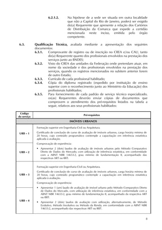 8
6.2.1.2. Na hipótese de a sede ser situada em outra localidade
que não a Capital do Rio de Janeiro, poderá ser exigido
do(a) Requerente que apresente a relação dos Cartórios
de Distribuição da Comarca que expede a certidão
mencionada neste inciso, emitida pelo órgão
competente.
6.3. Qualificação Técnica, avaliada mediante a apresentação dos seguintes
documentos:
6.3.1. Comprovante de registro ou de inscrição no CREA e/ou CAU, tanto
do(a) Requerente quanto dos profissionais envolvidos na prestação dos
serviços junto ao BNDES;
6.3.2. Visto do CREA das unidades da Federação onde pretendam atuar, em
nome da sociedade e dos profissionais envolvidos na prestação dos
serviços, quando os registros mencionados no subitem anterior forem
de outro Estado;
6.3.3. Currículo de cada profissional habilitado;
6.3.4. Cópia do diploma registrado (expedido por instituição de ensino
superior com o reconhecimento junto ao Ministério da Educação) dos
profissionais habilitados;
6.3.5. Para fornecimento de cada padrão de serviço técnico especializado,
os(as) Requerentes deverão enviar cópias de documentos que
comprovem o atendimento dos pré-requisitos listados na tabela a
seguir, relativos aos seus profissionais habilitados:
Código
do serviço
Pré-requisitos
IMÓVEIS URBANOS
URB – 1
Formação superior em Engenharia Civil ou Arquitetura.
Certificado de conclusão de curso de avaliação de imóveis urbanos, carga horária mínima de
20 horas, cujo conteúdo programático contemple a capacitação em inferência estatística
aplicada à avaliação.
Comprovação de experiência:
 Apresentar 2 (dois) laudos de avaliação de imóveis urbanos pelo Método Comparativo
Direto de Dados do Mercado, com utilização de inferência estatística, em conformidade
com a ABNT NBR 14653-2, grau mínimo de fundamentação II, acompanhado das
respectivas ART ou RRT.
URB – 2
URB – 3
Formação superior em Engenharia Civil ou Arquitetura.
Certificado de conclusão de curso de avaliação de imóveis urbanos, carga horária mínima de
20 horas, cujo conteúdo programático contemple a capacitação em inferência estatística
aplicada à avaliação.
Comprovação de experiência:
 Apresentar 1 (um) laudo de avaliação de imóvel urbano pelo Método Comparativo Direto
de Dados do Mercado, com utilização de inferência estatística, em conformidade com a
ABNT NBR 14653-2, grau mínimo de fundamentação II, acompanhado da respectiva ART
ou RRT.
 Apresentar 2 (dois) laudos de avaliação com utilização, alternativamente, de Método
Evolutivo, Método Involutivo ou Método da Renda, em conformidade com a ABNT NBR
14653-2, acompanhado das respectivas ART ou RRT.
URB – 4
 