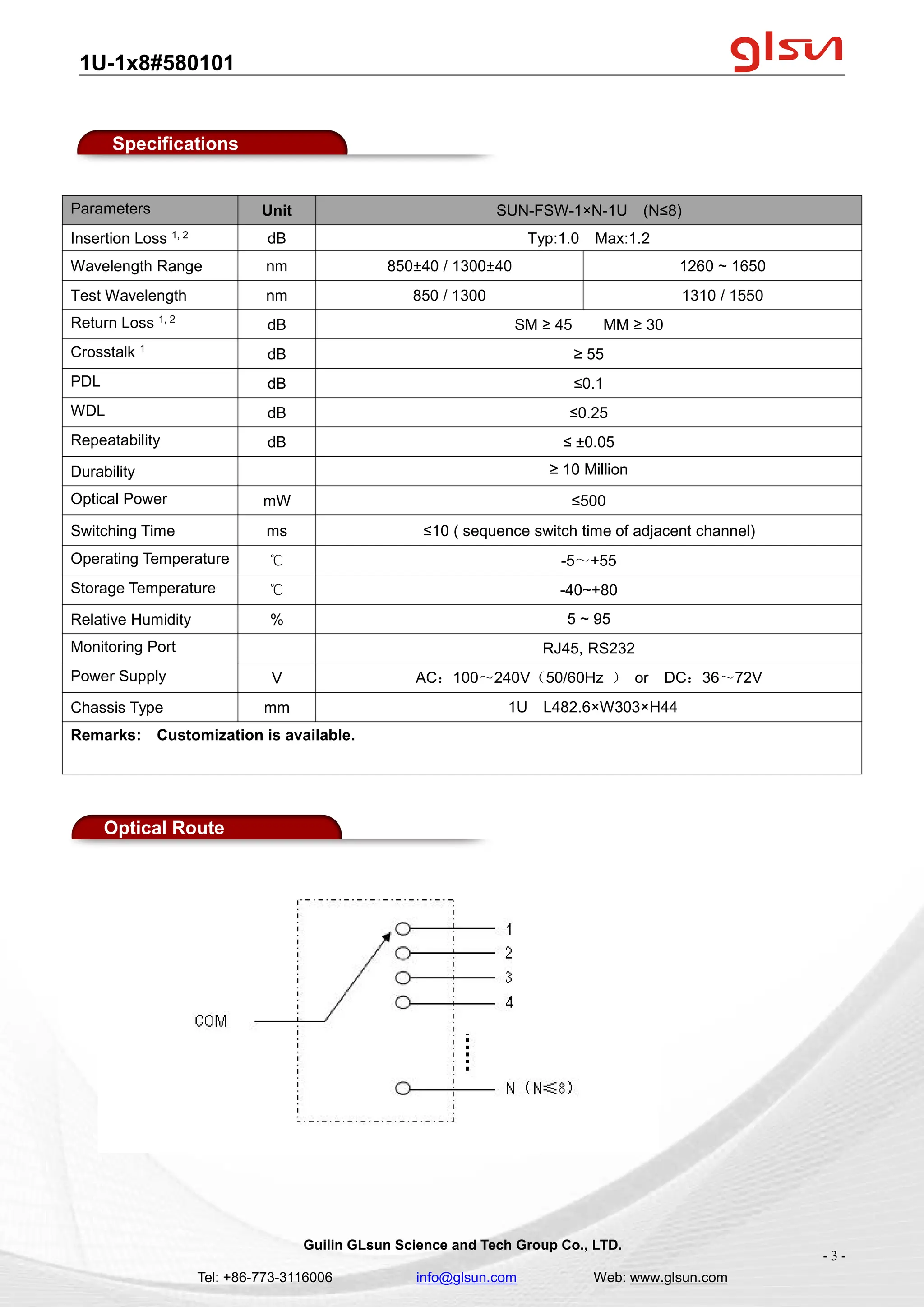 1u-1x8-rack-optical-switch-data-sheet-580101.pdf
