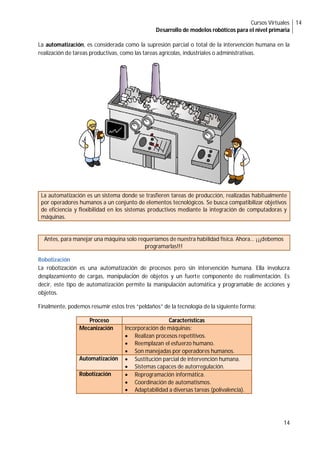 Cursos Virtuales
Desarrollo de modelos robóticos para el nivel primaria
14
14
La automatización, es considerada como la supresión parcial o total de la intervención humana en la
realización de tareas productivas, como las tareas agrícolas, industriales o administrativas.
La automatización es un sistema donde se trasfieren tareas de producción, realizadas habitualmente
por operadores humanos a un conjunto de elementos tecnológicos. Se busca compatibilizar objetivos
de eficiencia y flexibilidad en los sistemas productivos mediante la integración de computadoras y
máquinas.
Antes, para manejar una máquina solo requeríamos de nuestra habilidad física. Ahora… ¡¡¡debemos
programarlas!!!
Robotización
La robotización es una automatización de procesos pero sin intervención humana. Ella involucra
desplazamiento de cargas, manipulación de objetos y un fuerte componente de realimentación. Es
decir, este tipo de automatización permite la manipulación automática y programable de acciones y
objetos.
Finalmente, podemos resumir estos tres “peldaños” de la tecnología de la siguiente forma:
Proceso Características
Mecanización Incorporación de máquinas:
 Realizan procesos repetitivos.
 Reemplazan el esfuerzo humano.
 Son manejadas por operadores humanos.
Automatización  Sustitución parcial de intervención humana.
 Sistemas capaces de autorregulación.
Robotización  Reprogramación informática.
 Coordinación de automatismos.
 Adaptabilidad a diversas tareas (polivalencia).
 