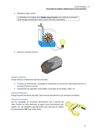 Cursos Virtuales
Desarrollo de modelos robóticos para el nivel primaria
21
21
 Hidráulicos: Agua o aceite
La hidráulica es el empleo de los fluidos como el aceite como medio de transmisión
de la energía necesaria para mover y hacer funcionar mecanismos.
 Eléctricos: Corriente eléctrica
Subsistema Eléctrico
Incluye todos los componentes eléctricos del robot.
 La fuente de alimentación: encargada de transformar la corriente AC (alternating current) en
corriente DC (Direct current).
 Componentes de seguridad: Como fusibles, interruptor de encendido, cables, etc.
Subsistema Mecánico
Incluye las partes mecánicas del robot, tales como las articulaciones y los elementos terminales.
Elementos Terminales
Son los encargados de interactuar directamente con el entorno del
robot. Pueden ser tanto elementos de agarre como herramientas tipo:
soplete, etc. Son diseñados específicamente para cada tipo de trabajo.
Son denominados TCP (Tool Center Point).
 
