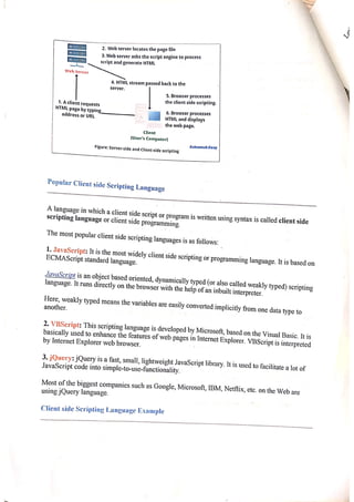 ASP DOT NET and Web Technology - Basic Technology | PDF