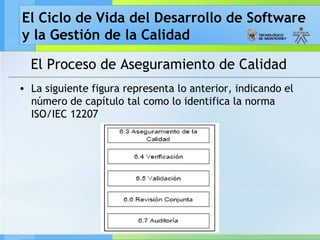 El Ciclo de Vida del Desarrollo de Software
y la Gestión de la Calidad
El Proceso de Aseguramiento de Calidad
• La siguiente figura representa lo anterior, indicando el
número de capítulo tal como lo identifica la norma
ISO/IEC 12207
 