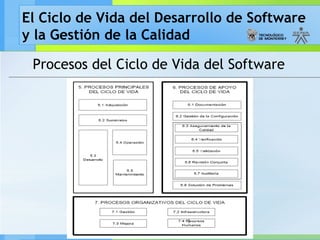 El Ciclo de Vida del Desarrollo de Software
y la Gestión de la Calidad
Procesos del Ciclo de Vida del Software
 