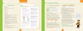 Unidad
8
LIBRO DE ACTIVIDADES
COMPRENDE Y USA CONOCIMIENTOS CIENTÍFICOS________________________________________________________________
24 Diferencia los siguientes términos:
• Sustancias puras y mezclas
_____________________________________________
_____________________________________________
_____________________________________________
_____________________________________________
_____________________________________________
_____________________________________________
• Elementos y compuestos
_____________________________________________
_____________________________________________
_____________________________________________
_____________________________________________
25 Escribe E si es elemento y C si es compuesto.
26 El metano es un gas formado por un átomo de carbono
y cuatro átomos de hidrógeno.
• ¿Es el metano un compuesto químico? ¿Por qué?
_____________________________________________
_____________________________________________
_____________________________________________
• Escribe la fórmula del metano.
_____________________________________________
_____________________________________________
27 Identifica en qué caso el agua es una mezcla y en cuál
es una sustancia pura.
El agua del caño contiene sales minerales disueltas.
Podemos obtener agua libre de sales calentándola hasta
que hierva y recogiendo y condensando su vapor.
______________________________________________
______________________________________________
______________________________________________
28 La sal es una sustancia pura formada por cloro y sodio.
¿Es posible separar los elementos que la forman?
Explica por qué.
______________________________________________
______________________________________________
______________________________________________
29 El agua se descompone en hidrógeno y oxígeno al
aplicarle electricidad. ¿Cuáles de estas sustancias son
elementos químicos y por qué?
______________________________________________
______________________________________________
______________________________________________
______________________________________________
______________________________________________
30 La sustancia que utilizamos para endulzar, y que
normalmente llamamos azúcar, es una clase de
carbohidrato llamado sacarosa cuya fórmula es
C12
H22
O11
.
• ¿Cuántos elementos forman esta sustancia?
____________________________________________
• ¿Cuál es el nombre de cada uno de ellos?
____________________________________________
• ¿Cuántos átomos de cada clase hay en la molécula de
sacarosa?
____________________________________________
____________________________________________
Las clases de materia
9
EXPLICA EL MUNDO FÍSICO
Las sustancias puras son materia formada por un solo componente
y tienen unas propiedades específicas que las diferencian del resto
de las sustancias. Por el contrario, las mezclas son la unión de dos o
más sustancias que mantienen sus características específicas y que
pueden separarse por mecanismos físicos.
Los elementos son sustancias puras que no se pueden descomponer
en otras más simples por métodos químicos. Los compuestos
químicos, en cambio, son sustancias que pueden descomponerse en
otras más simples. por métodos químicos.
El metano es un compuesto químico porque está formado por dos
átomos diferentes: carbono e hidrógeno en proporciones definidas.
La fórmula del metano es CH4
.
Es una mezcla cuando contiene sales minerales disueltas y es una
sustancia pura cuando hierve y su vapor se condensa.
Sí, porque es un compuesto químico, por lo tanto, sus componentes se
pueden separar mediante procedimientos químicos.
El hidrógeno y el oxígeno son elementos químicos porque cada uno
de ellos está formado por átomos iguales. Los átomos del oxígeno
tienen el símbolo O, y los del hidrógeno, H. Los átomos del oxígeno y del
hidrógeno son distintos entre sí.
El azúcar está formada por tres elementos.
Los elementos son el carbono, el hidrógeno y el oxígeno.
En la molécula de sacarosa, hay 12 átomos de carbono, 22 átomos de
hidrógeno y 11 de oxígeno.
E C
C E
135
UNIDAD 8
©
Santillana
S.
A.
Prohibido
fotocopiar.
D.
L.
822
PE0000000000468 LACTA1_130_137U8s_5316.indd 135 29/08/16 17:04
Realizamos mezclas
Materiales
• 1 vaso de precipitado
• Agua, sal, harina, vinagre, aceite, mayonesa y jabón líquido
• 1 linterna
• 1 luna de reloj
• Limaduras de hierro
• 1 imán
• 1 varilla de vidrio
• 5 tubos de ensayo
Procedimiento
1. Colocar agua en un tubo de ensayo y agregar una cucharadita de sal. Agitar
y observar. Describir lo observado.
2. Colocar agua en otro tubo y añadir una cucharadita de vinagre. Agita y
observa. Describir lo observado.
3. Verter 5 mL de agua en un tubo de ensayo y agregar una cucharadita de
harina. Tapar el tubo y agitar con fuerza. Dejar reposar unos minutos y
registrar qué sucede.
4. Colocar 5 mL de agua en un tubo de ensayo y añadir una cucharadita de
aceite. Agitar con fuerza. Dejar reposar unos minutos y registrar lo que
sucede.
5. Colocar 5 mL de agua en un tubo de ensayo, además de una cucharadita
de jabón líquido. Agitar hasta que el jabón se disuelva y dejar en reposo.
Registrar lo que sucede.
6. Acercar una linterna encendida al tubo de la mezcla de agua con vinagre y al
tubo con agua jabonosa. Observar en ambos tubos qué sucede con los rayos
luminosos. Describir lo observado.
Conclusiones
• ¿Por qué se dice que las mezclas tienen composición variable?
• ¿Qué tipo de mezclas se preparó?
• ¿Pudieron ser observados los componentes cuando se formaron las mezclas?
• ¿Se pueden separar estas mezclas? ¿Cómo lo harían?
Texto escolar (págs. 146 y 147) Libro de actividades (pág. 136 y 137)
Competencia: Explica el mundo físico basándose en conocimientos sobre
los seres vivos; materia y energía; biodiversidad, Tierra y
universo.
Capacidad y desempeños precisados
Capacidad
• Comprende y usa conocimientos sobre los seres vivos;
materia y energía; biodiversidad, Tierra y universo.
Desempeños
precisados
• Diferencia las mezclas homogéneas de las heterogéneas.
• Describe los tipos de mezcla heterogénea.
• Describe los tipos de separación de mezclas.
Sugerencias didácticas
Proponer a los estudiantes que realicen las siguientes mezclas:
• Agua y aceite •  Agua y café en polvo
Propiciar una lluvia de ideas a partir de las siguientes preguntas: ¿Se
pueden distinguir los componentes en cada caso? ¿Se pueden separar sus
componentes?
Leer las preguntas del recuadro “¿Qué recuerdo?” y presentar el tema.
Indicar a los estudiantes que lean la información sobre las clases de mezclas
y resaltar las diferencias entre mezclas homogéneas y mezclas heterogéneas.
Pedir a los estudiantes que formulen ejemplos de soluciones diferenciando el
solvente del soluto. Luego, completar el siguiente cuadro:
Solvente Soluto Ejemplos
Líquido Líquido Agua y alcohol
Líquido Sólido Azúcar y agua
Sólido Sólido Bronce
Leer la información sobre los tipos de mezcla heterogénea y pedir a los
estudiantes que formulen ejemplos de cada uno de ellos.
Comentar a los estudiantes que en los coloides el tamaño de las partículas
dispersas es intermedio entre las partículas de las suspensiones, que son
más grandes, y las partículas de las soluciones, que son más pequeñas. Por
ello, no se observan a simple vista, sino que se necesita un microscopio para
verlas.
Pedir a los estudiantes que identifiquen las semejanzas y diferencias entre las
mezclas homogéneas y heterogéneas y que elaboren un cuadro comparativo.
Las posibles respuestas son las siguientes:
10. Las clases de mezclas
Mezclas homogéneas Mezclas heterogéneas
Pueden separarse. Pueden separarse.
Sus componentes (soluto y solvente) no
se distinguen a simple vista.
Sus componentes se distinguen a simple
vista.
Se aprecia una mezcla uniforme. Se diferencian dos o más fases.
Mencionar a los estudiantes que los antibióticos, los néctares de frutas, las
pinturas de agua y otros productos que indican en su etiqueta “agítese antes
de usar” son ejemplos de suspensiones.
Presentar a los estudiantes las siguientes mezclas: agua y aceite; agua
azucarada. Preguntarles lo siguiente: ¿A qué tipo de mezcla corresponde
cada una? ¿Cómo se podrían separar sus componentes? Anotar sus ideas.
Leer la información sobre algunos métodos de separación de mezclas y
observar las imágenes propuestas.
Solicitar a los estudiantes que traigan a la clase arena, aserrín y limadura de
hierro y los mezclen. Pedirles que respondan lo siguiente:
• ¿Cómo se pueden separar las limaduras de hierro?
• El aserrín y la arena poseen diferentes densidades en relación con el
agua. Echar la mezcla de aserrín y arena en un recipiente con agua. ¿Qué
sucede? ¿Qué material se puede separar con facilidad?
• Al retirar el aserrín hacia otro recipiente se ha trasladado también un poco
de agua. ¿Cómo se puede separar el aserrín del agua?
• Aún se debe separar la mezcla de arena y agua. ¿Cómo?
• ¿Cómo se obtiene el aserrín y la arena secos nuevamente?
Motivar a los estudiantes a responder la preguntas de la sección
“Metacognición”. Considerar que esta pregunta se relaciona con la
capacidad que tienen las personas de autorregular su propio aprendizaje y,
como consecuencia, transferir todo ello a una nueva situación de aprendizaje.
Indicar a los estudiantes que realicen las actividades de las páginas 136 y
137. Solicitar que comparen sus respuestas con los demás compañeros.
Desarrollar con los estudiantes la secuencia digital del portafolio.
Solucionario ¿Cómo vamos?
11. Diferentes, pues uno de ellos debe evaporarse antes para después ser
condensado, lo que permitirá recogerlos en recolectores distintos.
La química desarrolla
procedimientos sencillos y
complejos para estudiar las
mezclas. Preparar mezclas e
identificar sus componentes y
características es importante
para conocer qué elementos
o compuestos las constituyen.
265
264
©
Santillana
S.
A.
Prohibida
su
reproducción.
D.
L.
822
©
Santillana
S.
A.
Prohibida
su
reproducción.
D.
L.
822
 