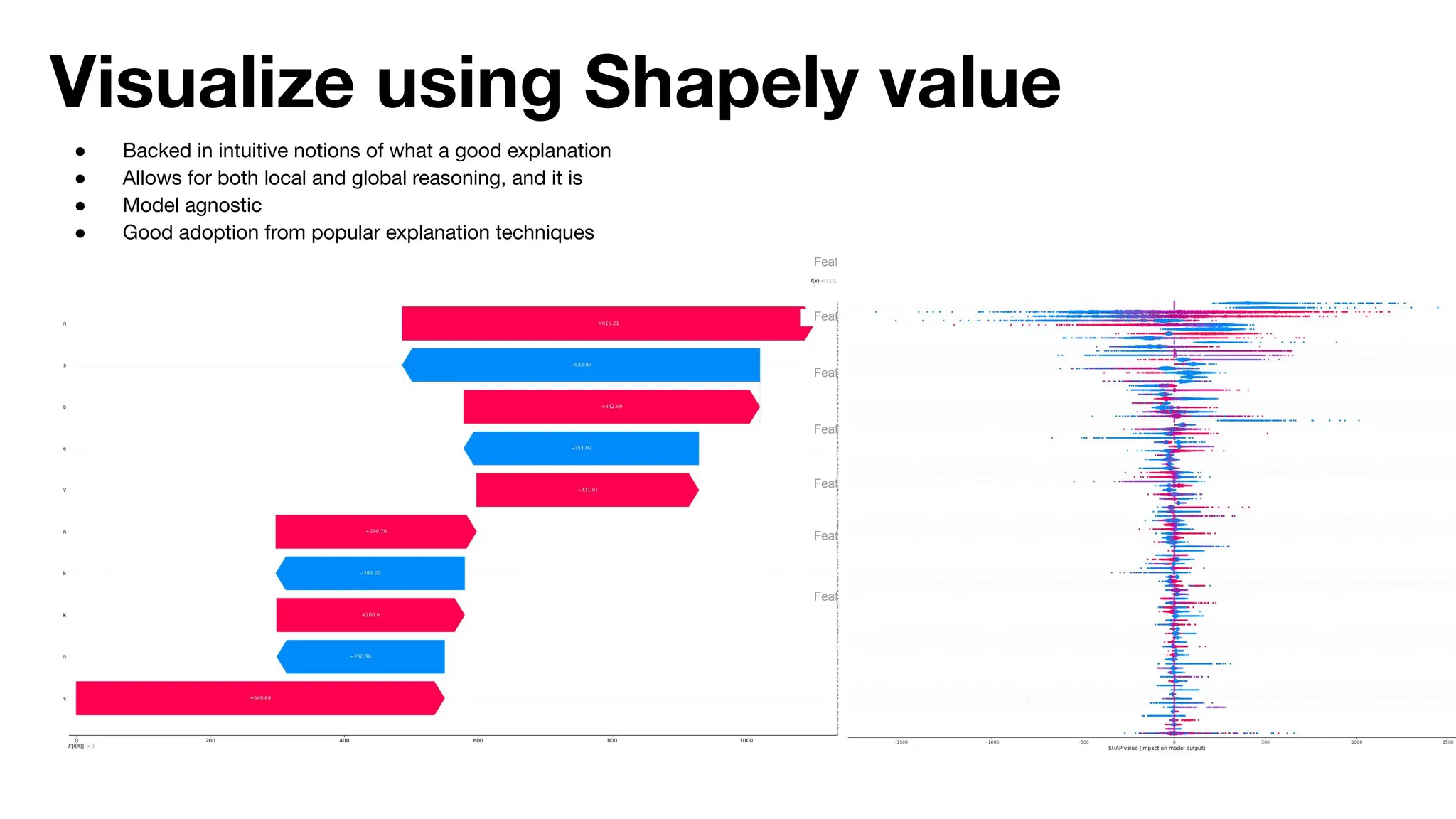 ● Backed in intuitive notions of what a good explanation
● Allows for both local and global reasoning, and it is
● Model agnostic
● Good adoption from popular explanation techniques
Visualize using Shapely value
Feature_0
Feature_1
Feature_2
Feature_3
Feature_4
Feature_5
Feature_6
 
