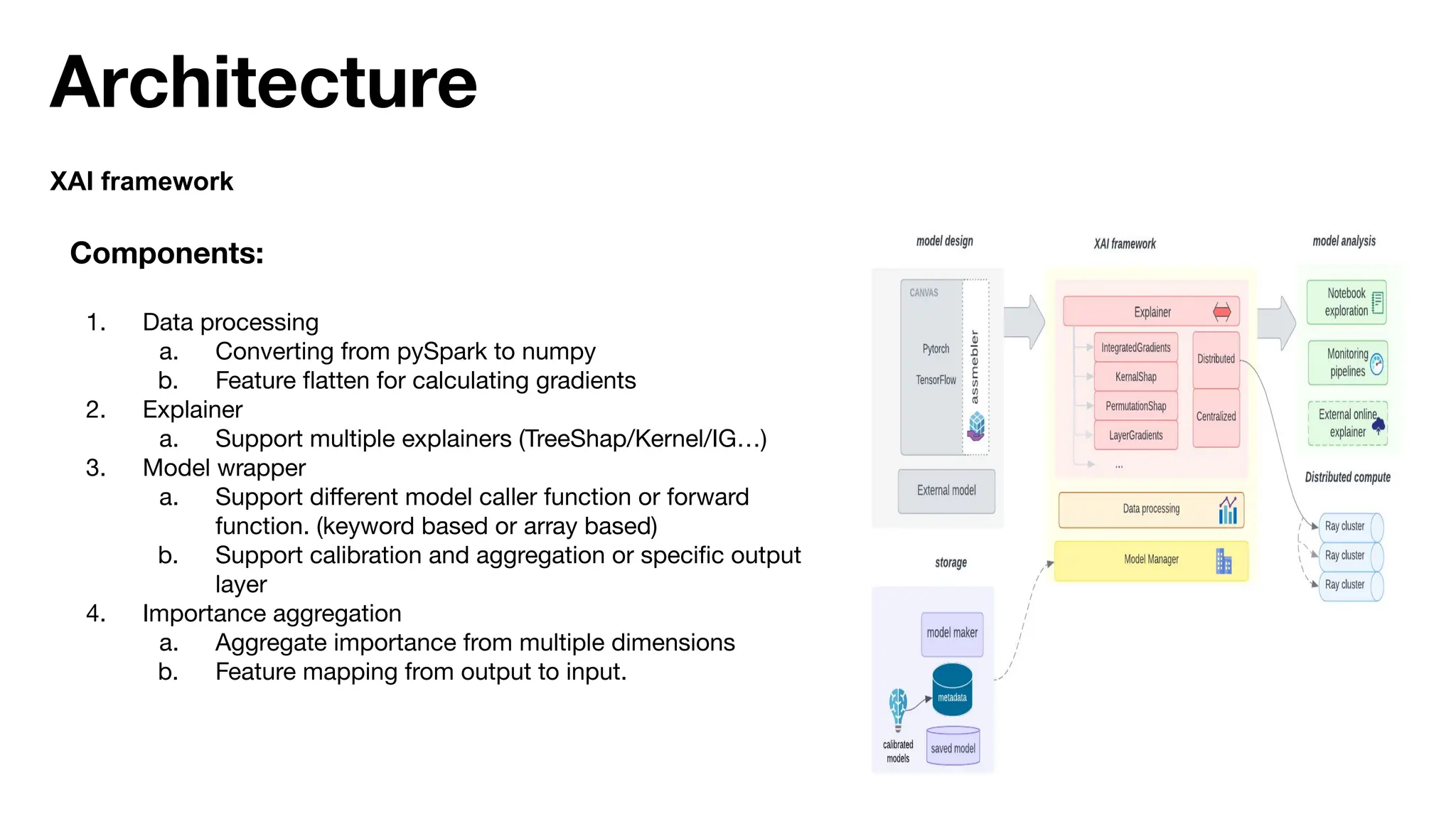 Architecture
Components:
1. Data processing
a. Converting from pySpark to numpy
b. Feature ﬂatten for calculating gradients
2. Explainer
a. Support multiple explainers (TreeShap/Kernel/IG…)
3. Model wrapper
a. Support diﬀerent model caller function or forward
function. (keyword based or array based)
b. Support calibration and aggregation or speciﬁc output
layer
4. Importance aggregation
a. Aggregate importance from multiple dimensions
b. Feature mapping from output to input.
XAI framework
 