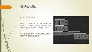 最大の違い
 スクリプト部分
UnityではC#をメインにコードを書く事
に対して、UE4ではブループリントとい
うビジュアルスクリプトを使います。
C++も使えますが、作業の9割以上がほ
ぼBPのみで完結できます。
 
