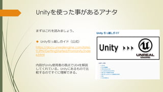 Unityを使った事があるアナタ
まずはこれを読みましょう。
 Unity引っ越しガイド（公式）
https://docs.unrealengine.com/lates
t/JPN/GettingStarted/FromUnity/inde
x.html
内容がUnity使用者の視点でUE4を解説
してくれている。Unityにあるもので比
較するのですぐに理解できる。
 