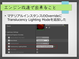 󥸥ǳ뤳

ޥƥꥢ륤󥹥󥹤Override
Translucency Lighting Mode׷Ӥ
 