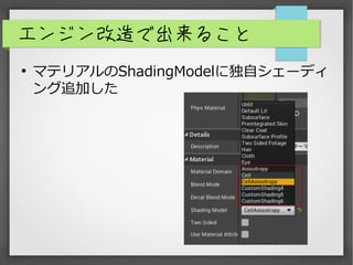 󥸥ǳ뤳

ޥƥꥢShadingModel˶ԥ`ǥ
׷Ӥ
 